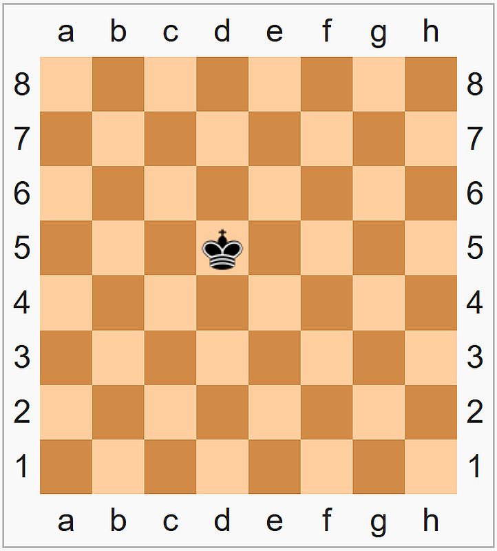 Notația algebrică la jocul de șah

Notarea jocurilor de șah este importantă pentru oricine studiază șahul, deoarece îi permite să își revizuiască strategia și pe cea a adversarului, să citească despre întâlnirile clasice de șah și să urmărească modul în care s-a dezvoltat jocul.