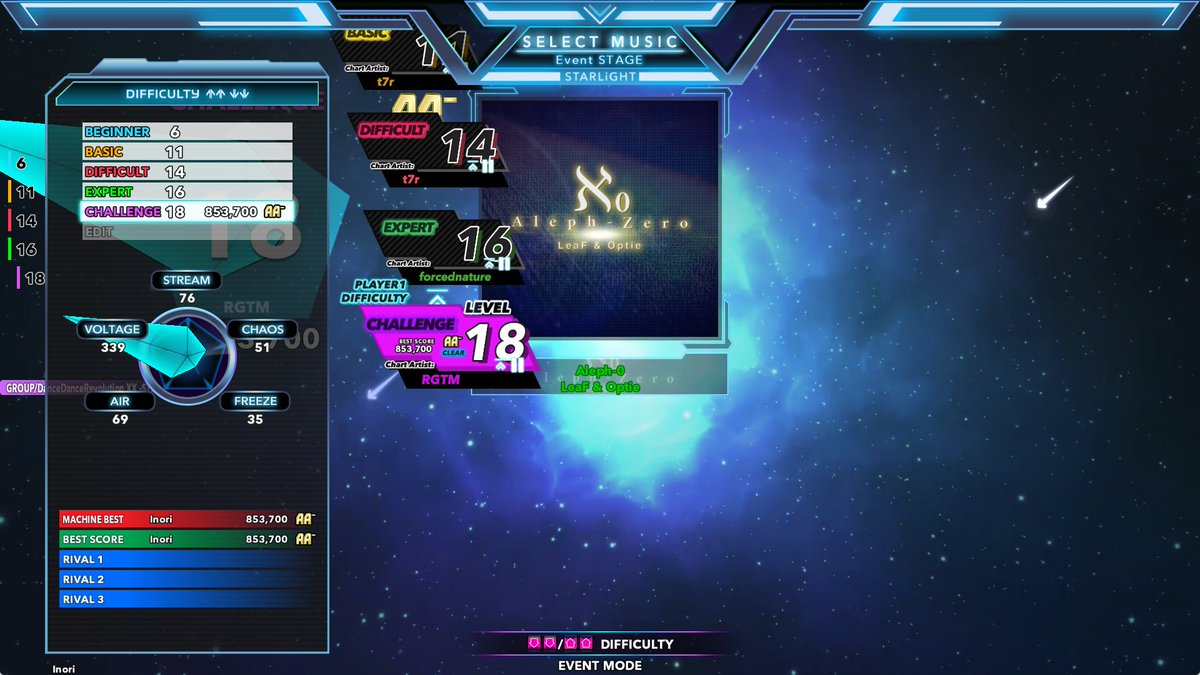 MidflightDigitl's tweet image. Long time no see!
Here are some WIP screenshots from the upcoming 3.0 update for Project XX -STARLiGHT-.  As you can see, there are several new changes and features being implemented!
For more in-depth information please visit our Discord server which is pinned on our profile.