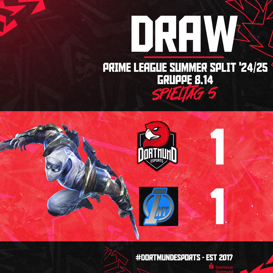 DoeS Invaders konnte sich nicht gegen die österreichischen Herausforderer durchsetzen. Noch sind 2 Spieltage in Gruppe 7.20 offen 🫡

DoeS Confusion erkämpfte am letzten Spieltag in Gruppe 8.14 ein Unentschieden

<a href="/besoffenrmante/">mentalmante</a> <a href="/Lady_de_Rose/">Kathy x3</a> <a href="/TheOfficial_JG/">JG</a> @Lorsch_CBS Kami