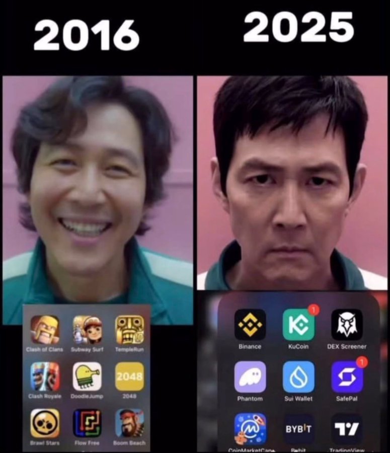 I transformed within 10 years