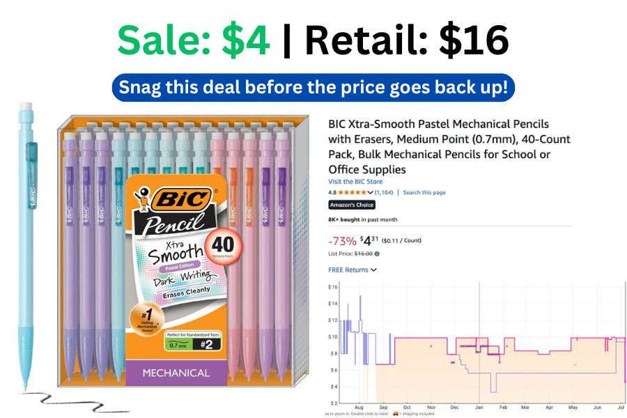 SinatraGotchaa's tweet image. 40 ct BIC Xtra-Smooth Pastel Mechanical Pencils on Sale: $4 | Normally $16 - Snag this deal before the price goes back up!

Deal Link: christelclearconsulting.com/hot-deals/40-c…

#schoolsupplies #kidssupplies #kidstuff #pencils #pastelart #mechanicalpencils #schooldeals #shopping #art #school