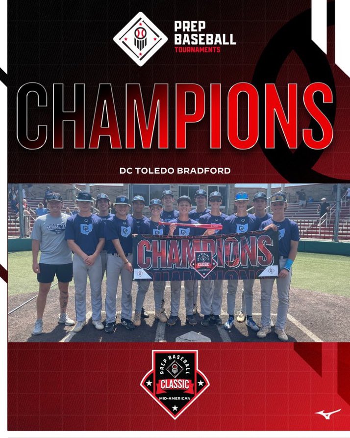 Congrats to <a href="/DC_Toledo/">DC-Toledo</a> 15U Bradford as champs of the <a href="/PrepBaseOHScout/">Prep Baseball Ohio Scouting Coverage</a> Mid American Classic…takes care of business in the Sunday bracket to claim the title.  Way to work boys!