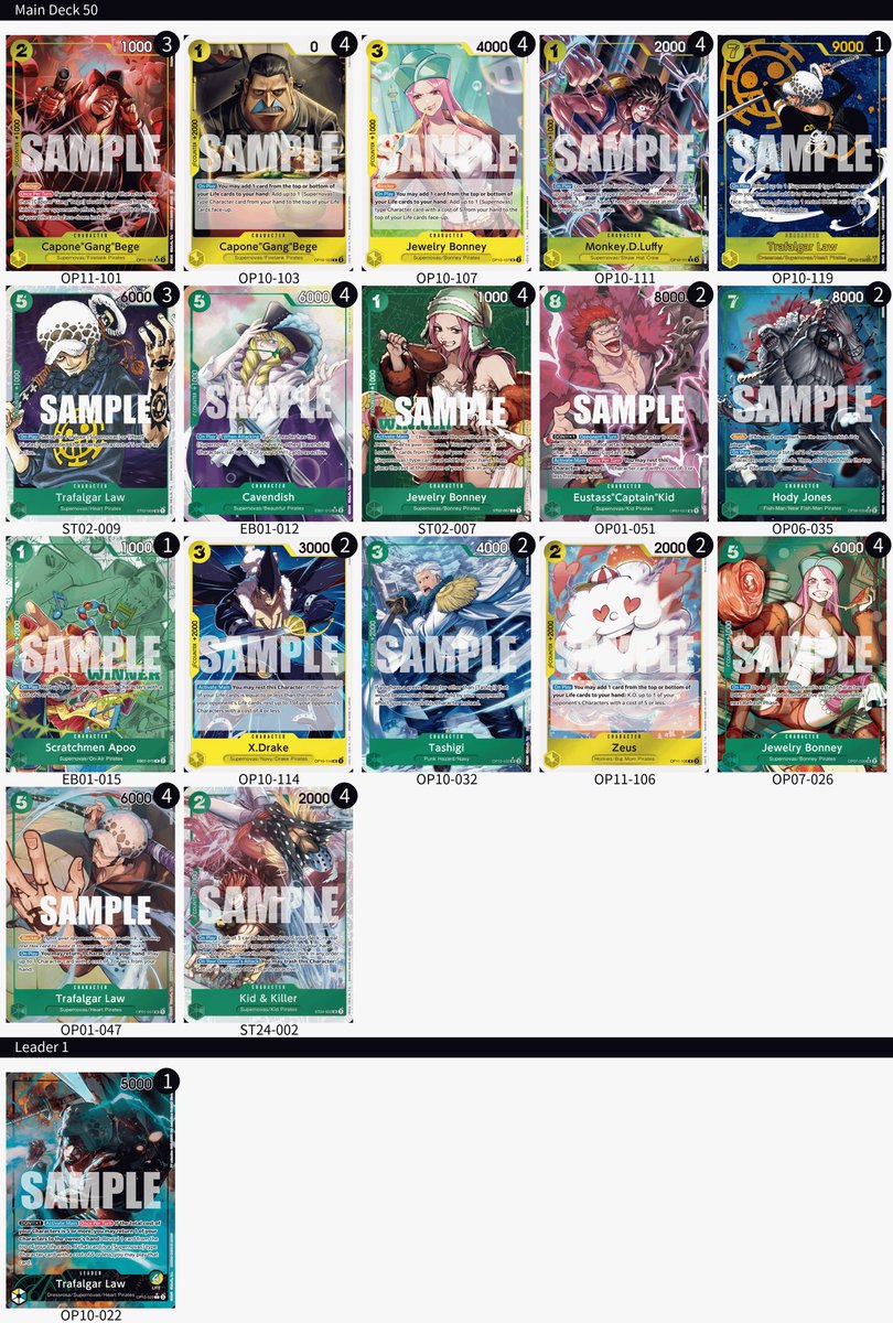 cherifontTCG's tweet photo. 1st Place 6/6 PPG Summit $5k
✅P Kat
✅UP Luffy
✅GP Luffy @Lucas_Edgrr 
✅GP Luffy 
✅RG Smoker
✅GY Law @armin_tx

honestly drew really well yesterday and then tilted/scrubbed out today to go 3-2 with 2 round bye LOL but was a fun weekend, no b2b 😔 https://t.co/okPerXbrUk