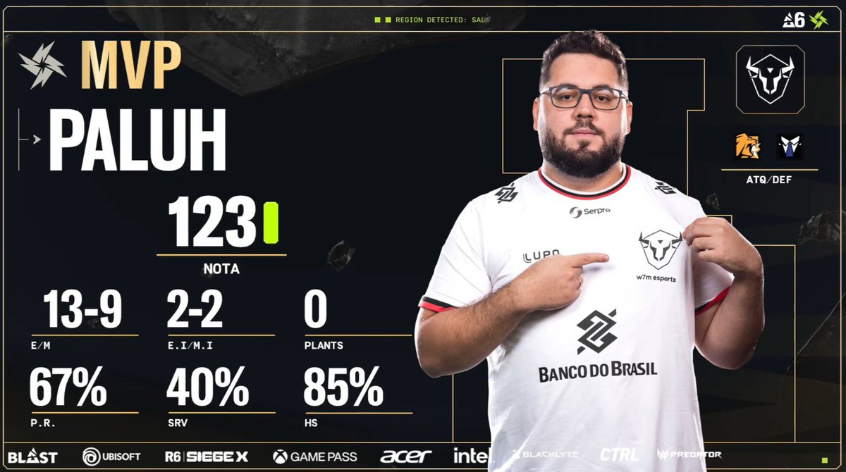 BRILHA FOQUINHA, o grande MVP da partida, <a href="/Paluh_R6/">Luccas Molina</a> ✨