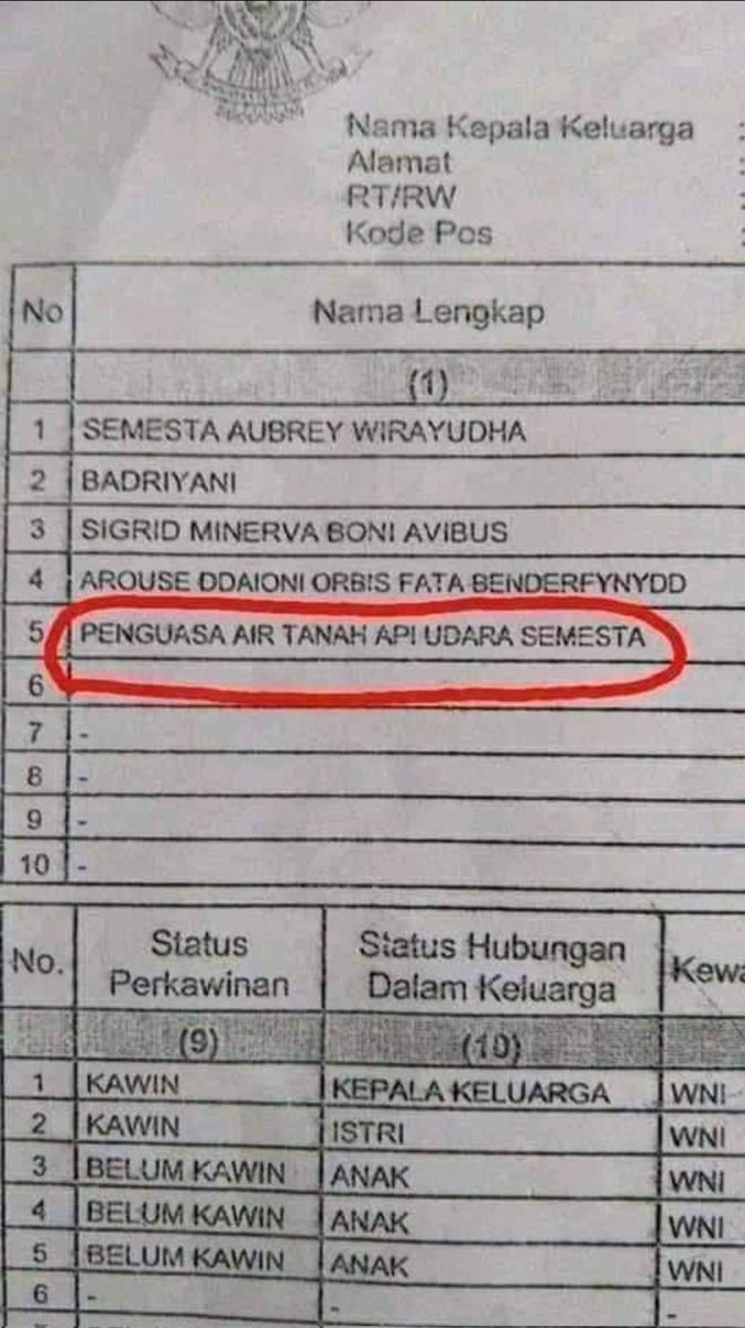 ryan_ftr's tweet photo. @kegblgnunfaedh Kalau ini?

Penguasa bapaknya (semesta) https://t.co/EphoZOXn8I
