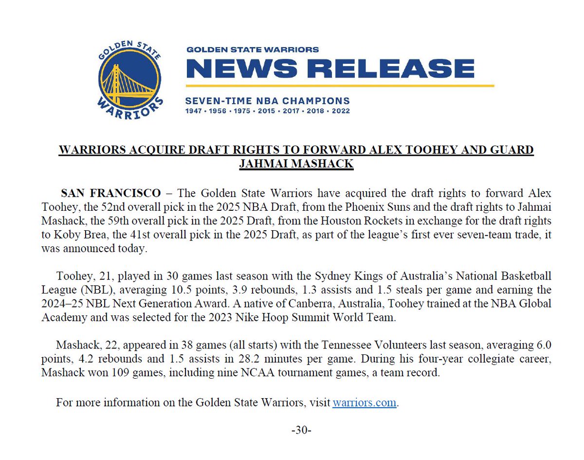 Warriors acquire draft rights to forward Alex Toohey and guard Jahmai Mashack: