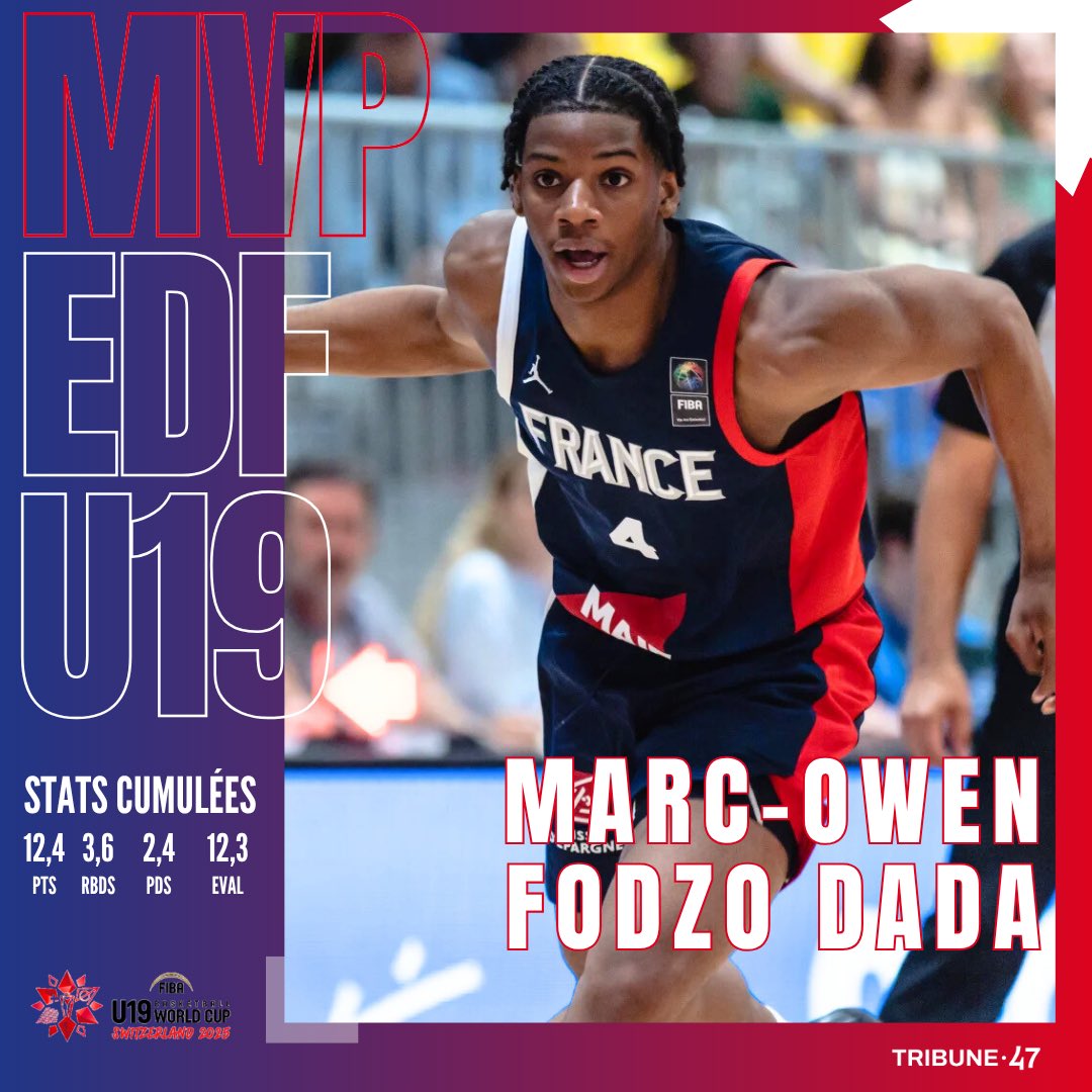 Vaincus par la Serbie lors des derniers matchs de classement, les Bleuets U19 terminent le mondial à la 10e place.

Marc-Owen Fodzo Dada est notre MVP de la compétition chez les Bleuets

📸 FIBA