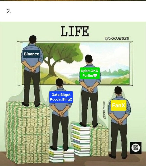 İbrahim $PEPPER🌶 (@galfantoken) on Twitter photo We are slowly moving away from the wall. I feel like that. We want to feel the beauty of life. We don't have a dream of being on the stock exchange like <a href="/binance/">Binance</a>. Because that is also a wall.)
Do you understand me, confused man? <a href="/PepperChain/">$PEPPER For The People 🌶</a> . I'm sure you worked hard for this🫶 We are slowly moving away from the wall. I feel like that. We want to feel the beauty of life. We don't have a dream of being on the stock exchange like <a href="/binance/">Binance</a>. Because that is also a wall.)
Do you understand me, confused man? <a href="/PepperChain/">$PEPPER For The People 🌶</a> . I'm sure you worked hard for this🫶