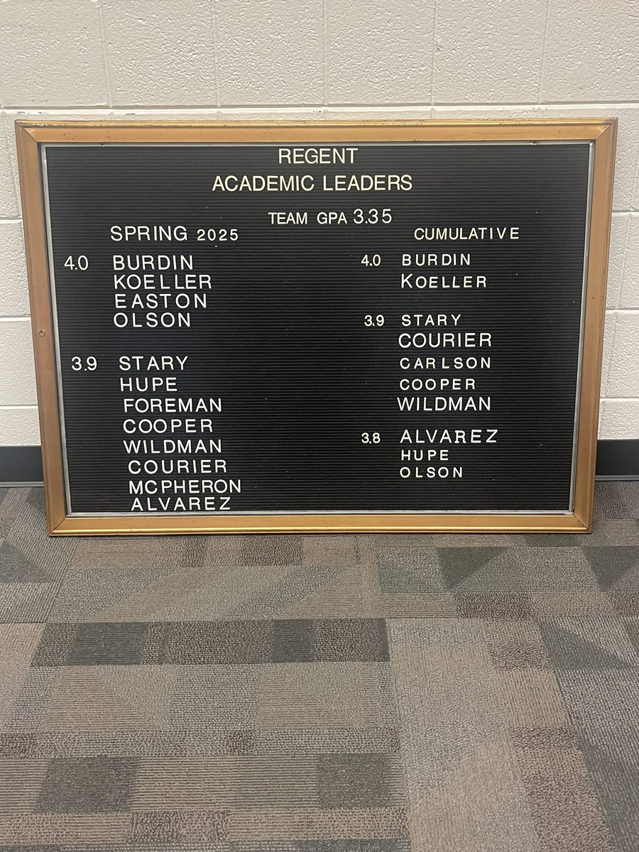 Here is our updated Spring ‘25 GPA leaderboard! Another semester where the guys killed it in the classroom with a 3.35 team GPA!