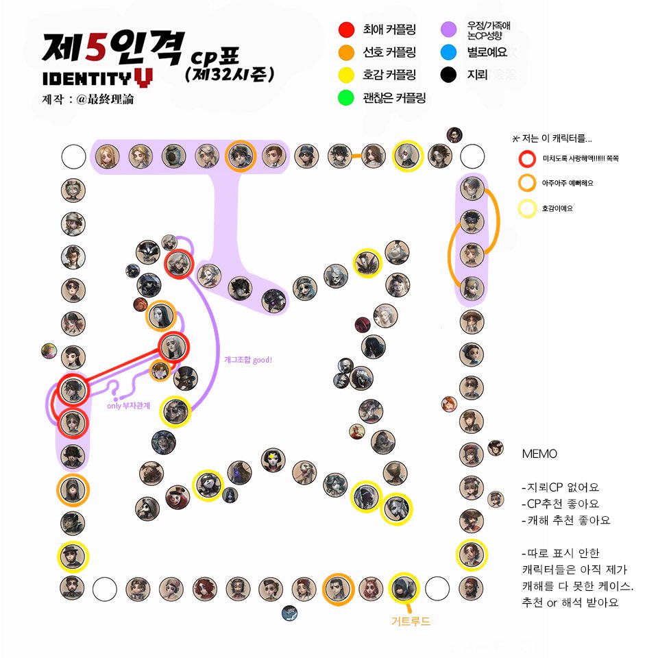 aon_Stone_'s tweet image. Main