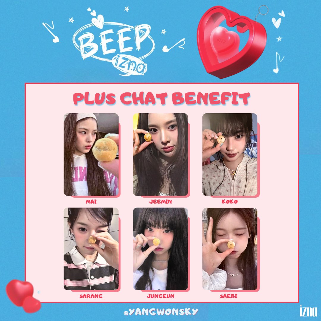 ☆°• IZNA BEEP [SINGLE] ALBUM PHOTOCARD PCS TEMPLATE PLUS CHAT
