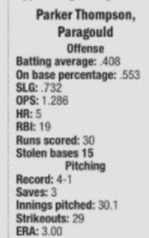 Proud to represent Paragould in NEA’s Best Under the Sun. <a href="/LyonBaseball/">Scots Baseball</a>