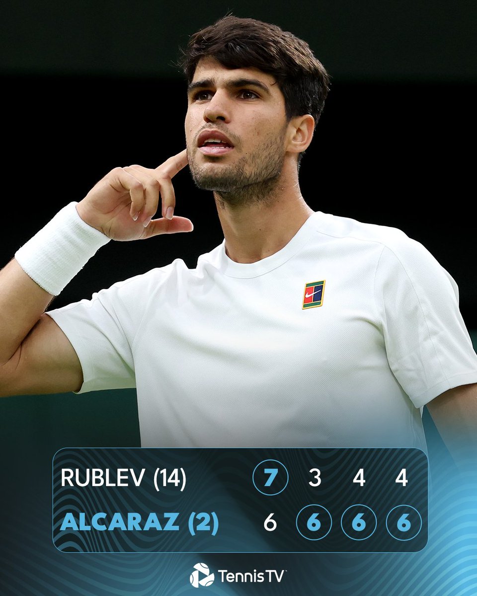 Tennis TV (@tennistv) on Twitter photo Cool, Calm, Carlitos 😎
<a href="/carlosalcaraz/">Carlos Alcaraz</a> comes through against Rublev to set up a meeting with Norrie in the Quarter-Finals!
#Wimbledon Cool, Calm, Carlitos 😎
<a href="/carlosalcaraz/">Carlos Alcaraz</a> comes through against Rublev to set up a meeting with Norrie in the Quarter-Finals!
#Wimbledon