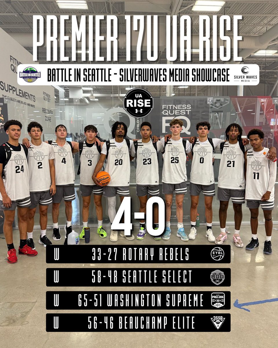 IdahoPremierBasketball (@idahopremier) on Twitter photo 17U UA Rise finish 4-0 at the <a href="/aog_events/">Attitude of Gratitude National Events</a> Battle in Seattle - @silverwavesmedia showcase! ๐ฅ
W 33-27 Rotary Rebels (Nike EYBL)
W 58-48 Seattle Select (UAA & 2024 UA Rise Champs)
W 65-51 Washington Supreme (New Balance Prelude)
W 56-46 Beauchamp Elite (Adidas 3SSB) 17U UA Rise finish 4-0 at the <a href="/aog_events/">Attitude of Gratitude National Events</a> Battle in Seattle - @silverwavesmedia showcase! ๐ฅ
W 33-27 Rotary Rebels (Nike EYBL)
W 58-48 Seattle Select (UAA & 2024 UA Rise Champs)
W 65-51 Washington Supreme (New Balance Prelude)
W 56-46 Beauchamp Elite (Adidas 3SSB)