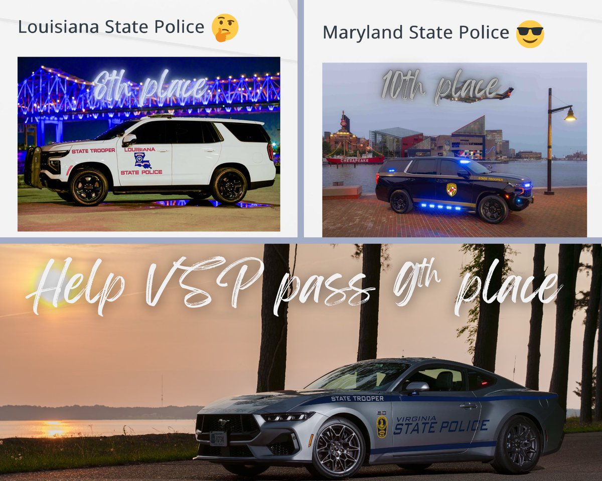 VSPPIO's tweet photo. Virginia, MD State Police are right on our tails at 10th, Louisiana zoomed to 8th! We’re revving the “Muscle Pony” 🐎 — help us climb the leader board! Vote TODAY VA: https://t.co/Uf6BFZwP7b #VoteVSP #BestLookingCruiser #MustangStyle https://t.co/OZ1FtrIIHJ