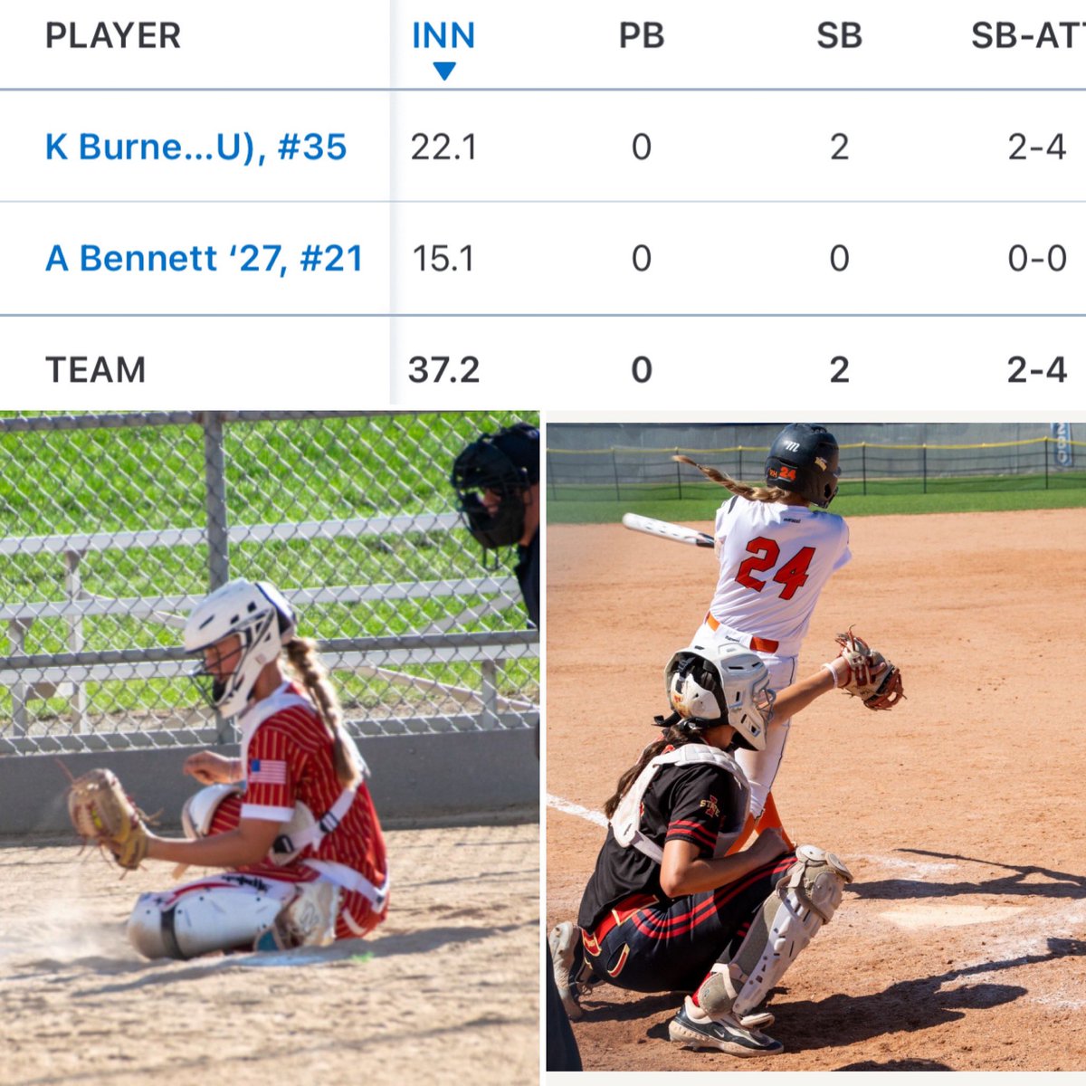 Epic National 18U (Burnett /Smith) (@2026epic) on Twitter photo EPIC 18U Sparkler Supplemental Pool finished 5-2. 🧨 🔥 CO Top Hitters:
Burnett <a href="/CycloneSB/">Iowa State Softball</a> Commit 💣💣
2027-AJ Bennett OKC, OK
<a href="/AJBennett2027/">Aliya “AJ” Bennett</a>
2027-Lainey Gibson Lubbock, TX 💣<a href="/Lainey2811u/">Lainey Gibson</a>
2026-Kami Culley Glenpool, OK <a href="/Glenpoolsoftbal/">Glenpool Softball</a>
👀Next🥎🛑TCS Nationals STL, MO EPIC 18U Sparkler Supplemental Pool finished 5-2. 🧨 🔥 CO Top Hitters:
Burnett <a href="/CycloneSB/">Iowa State Softball</a> Commit 💣💣
2027-AJ Bennett OKC, OK
<a href="/AJBennett2027/">Aliya “AJ” Bennett</a>
2027-Lainey Gibson Lubbock, TX 💣<a href="/Lainey2811u/">Lainey Gibson</a>
2026-Kami Culley Glenpool, OK <a href="/Glenpoolsoftbal/">Glenpool Softball</a>
👀Next🥎🛑TCS Nationals STL, MO