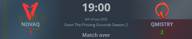 ✅ 2:1 vs NOVAQ
tomorrow for playoffs!
#JoinTheQ
