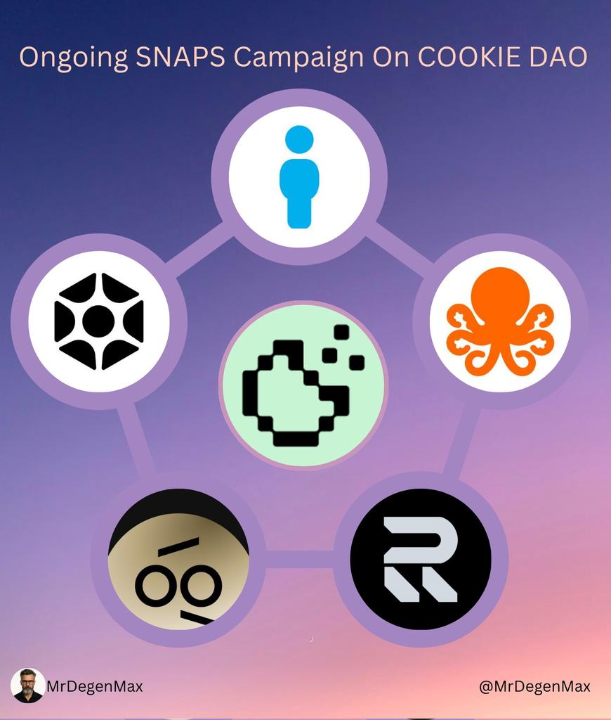 Evergreen (Ø,G) (@mrevergreen8) on Twitter photo Which of these projects on <a href="/cookiedotfun/">Cookie DAO 🍪</a> are you bullish on?
<a href="/OpenledgerHQ/">Openledger🔛Seoul | ETHCC✈️</a>
<a href="/elympics_ai/">Elympics</a>
<a href="/vooi_io/">vooi</a>
<a href="/JoinSapien/">Sapien</a>
Let's connect and spread the words Which of these projects on <a href="/cookiedotfun/">Cookie DAO 🍪</a> are you bullish on?
<a href="/OpenledgerHQ/">Openledger🔛Seoul | ETHCC✈️</a>
<a href="/elympics_ai/">Elympics</a>
<a href="/vooi_io/">vooi</a>
<a href="/JoinSapien/">Sapien</a>
Let's connect and spread the words