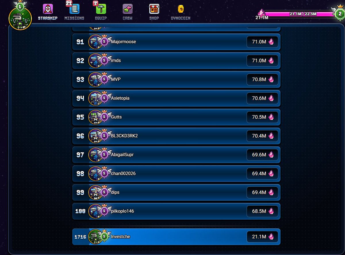 Assim estamos no ranking <a href="/AngryDynomites/">Angry Dynomites Lab 🦖</a> no <a href="/Ronin_Network/">Ronin</a> .