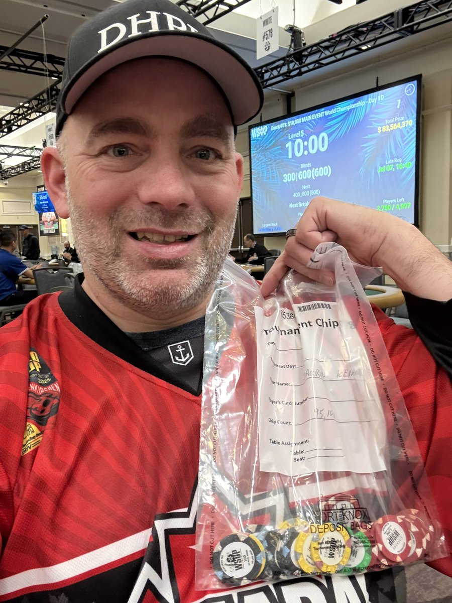 Played Main Event 1D yesterday. Great table draw. Kept pretty consistent most of the day fluctuating between 50-80K before having a couple nice pots at end to close at 95,100. Solid start. Back for 2B tomorrow! #WSOP2025 #81-WSOP2025MainEvent