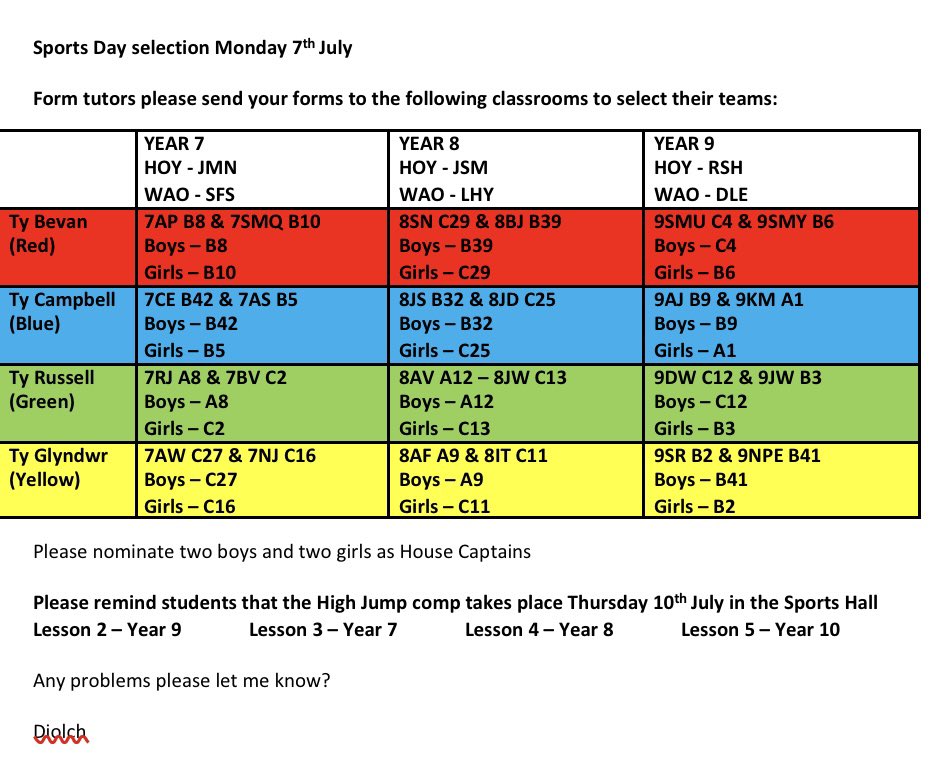 Croesype (@croesype) on Twitter photo Make sure you are on time to school tomorrow? Selection process takes place during form time. Get your mark with your form tutor then go to your House Teams. Remember if selected for High Jump this takes place on Thursday <a href="/croesyschool/">Croesyceiliog School</a> <a href="/CroesyDoWKS3/">DoWKS3</a> <a href="/MissP_croesy/">Miss N Price</a> Make sure you are on time to school tomorrow? Selection process takes place during form time. Get your mark with your form tutor then go to your House Teams. Remember if selected for High Jump this takes place on Thursday <a href="/croesyschool/">Croesyceiliog School</a> <a href="/CroesyDoWKS3/">DoWKS3</a> <a href="/MissP_croesy/">Miss N Price</a>