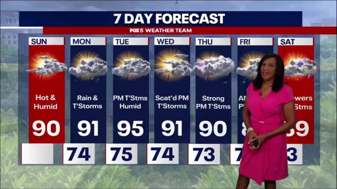 FitzFox5DC's tweet image. Great to be back with Maureen, Gwen and you this Sunday! Hope you’ve enjoyed a great 4th of July holiday weekend! Thanks for joining us on @Fox5DC!