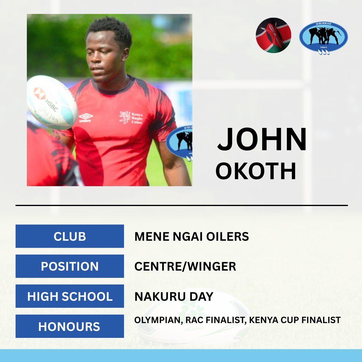 Scrummageafrica's tweet photo. #KnowUrSimbas -John Okoth
Position: Centre/Winger
Club:Menengai Oilers
School: Nakuru Day
Achievements: Rugby Africa Cup finalist
Kenya Cup finalist, Olympian
#RugbyKe #RACUG25 #FeelTheAfricanSpirit https://t.co/vXLBwxAlfG