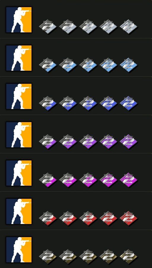Did anyone post how the Season 2 medals look on your CS profile? Gold looks... questionable imo.