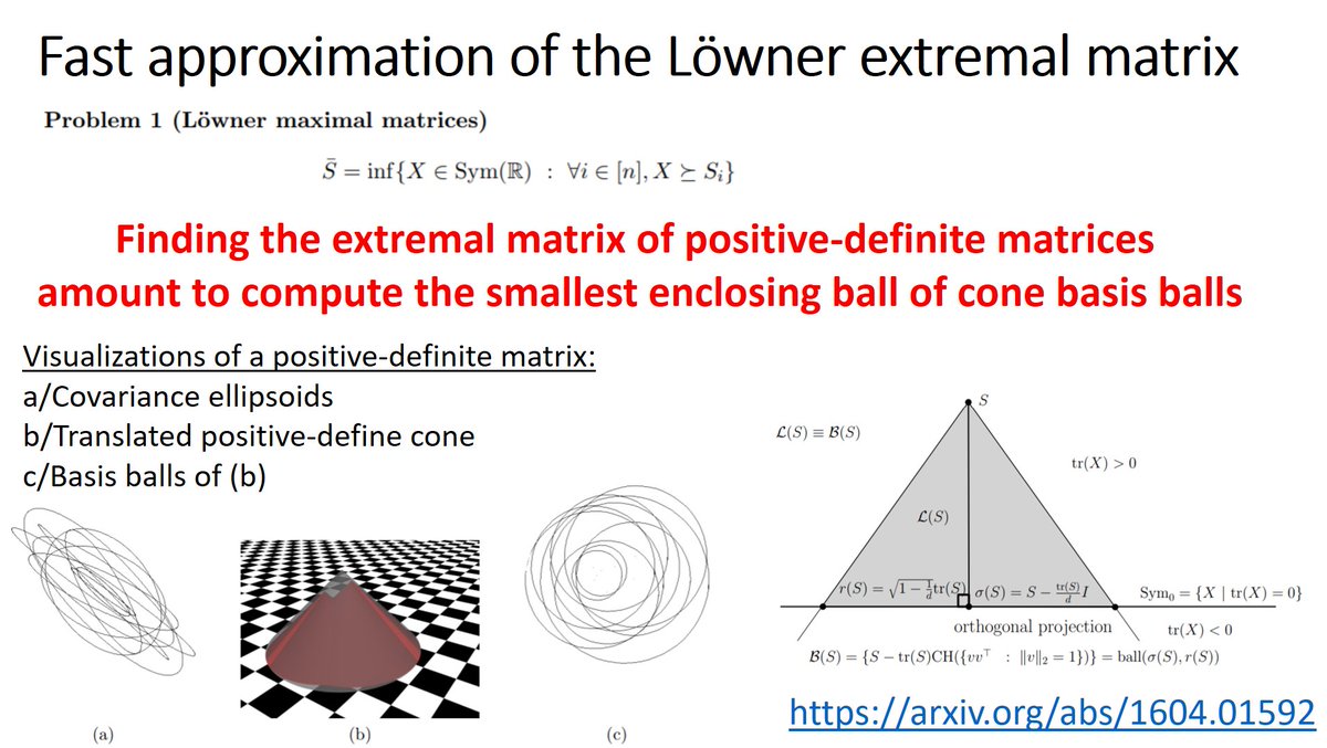 Fast approximation of the Löwner extremal matrices of high-dimensional symmetric matrices

arxiv.org/abs/1604.01592