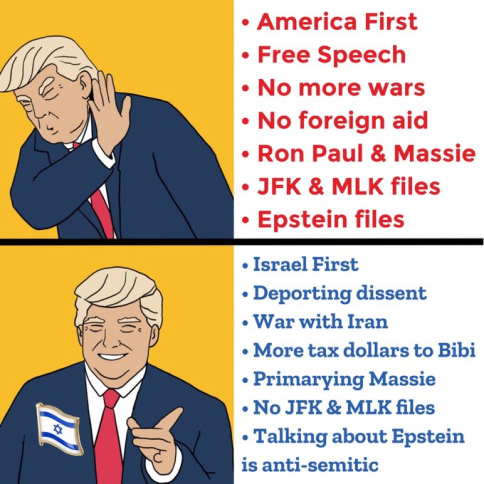 Sky VIP Grady (@skyvipgrady) on Twitter photo <a href="/StephenM/">Stephen Miller</a> He went full Israel first and America last. What is the dollar worth in the world market right now? Complete AIPAC control from the president down. <a href="/StephenM/">Stephen Miller</a> He went full Israel first and America last. What is the dollar worth in the world market right now? Complete AIPAC control from the president down.