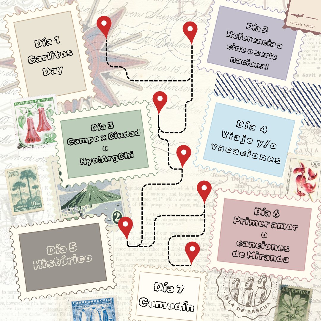 Estimados pasajeros: ¡con mucha emoción nos complace anunciar el plan de viaje para la #argchiweek2025! 🇦🇷❤️🇨🇱

Acá les traemos la ruta de las prompts ganadoras, ¡muchísimas gracias a todes por sus aportes y entusiasmo!

¡Nos vemos en septiembre! 🛩️✨
#ArgChi #LatinHetalia