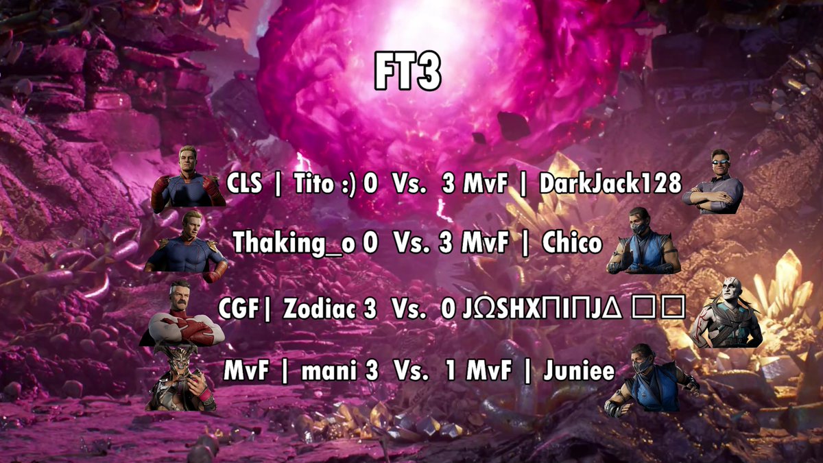Thank you so much to everyone who played in last night's exhibition, hope yall had fun!❄

Until Next Time!!🥊

Here is the final Exhibition Card from:  
MK1 A-Swag Exhibition | 7/5/2025   
#FGC #MK1 #Exhibition