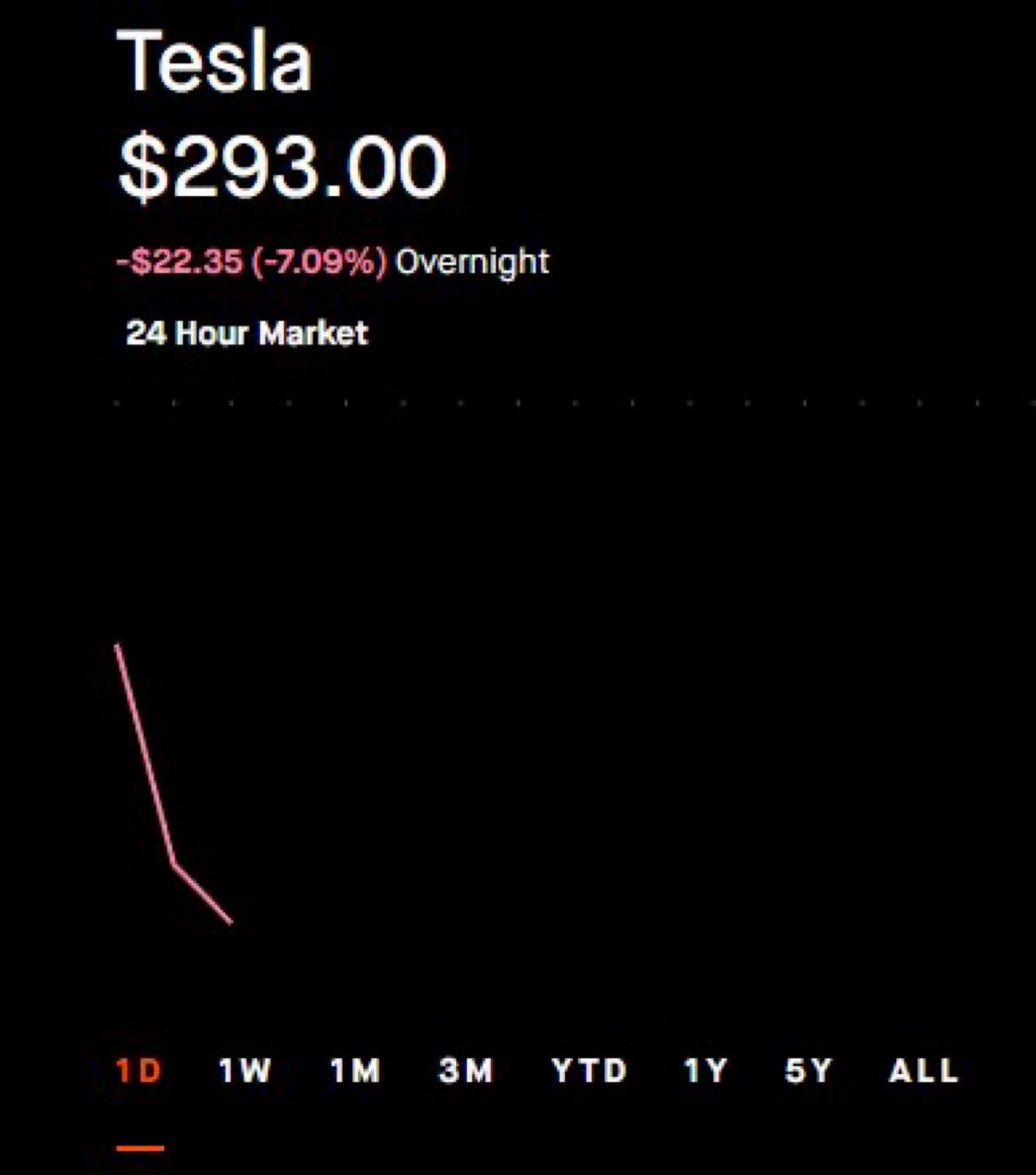 Why would you do this to people who support you? I don’t get it.