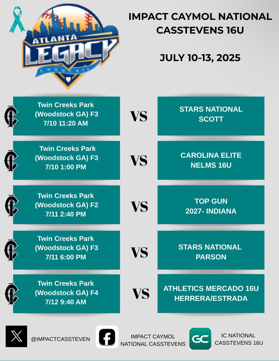 Ready to hit the field this weekend in Atlanta .