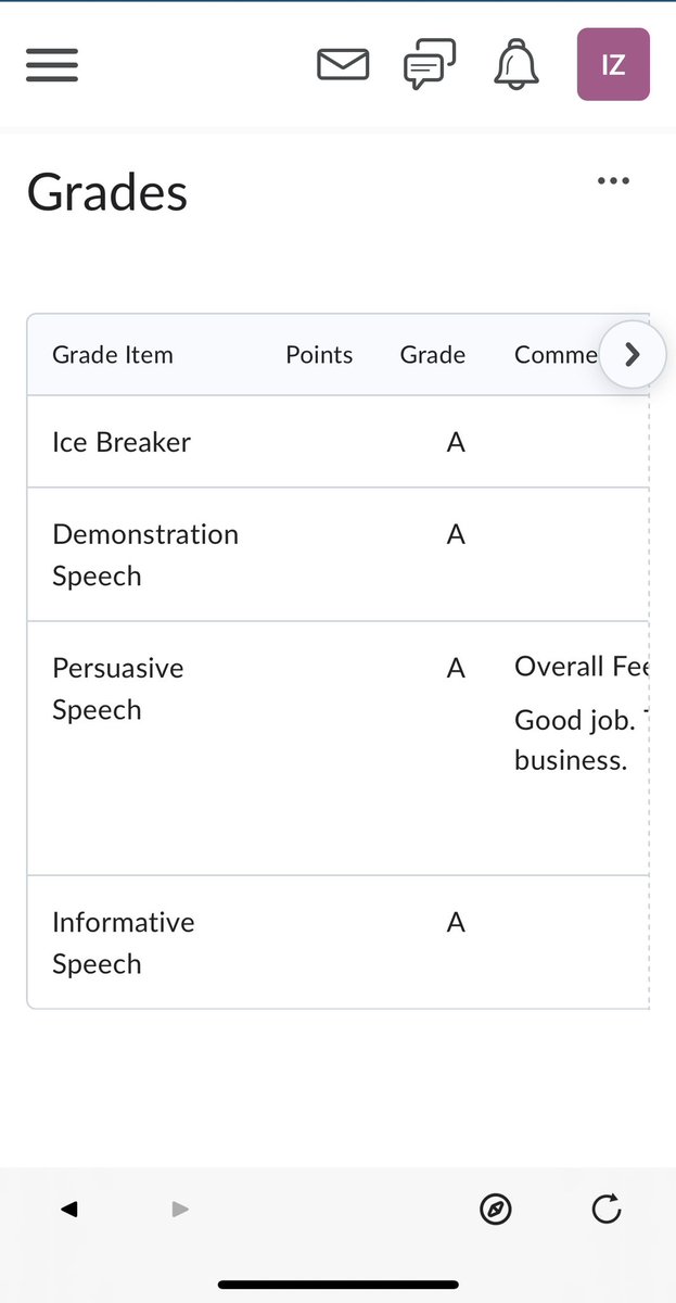 Isaiah Zimmerman (@d1isaiah70) on Twitter photo First college class done! Two more to go.
<a href="/HamptonFBall/">Hampton Football</a> <a href="/FabianWhylly/">Coach Fabian Whylly Ed.S</a> <a href="/coachLong95/">Jimmy Long</a> <a href="/coachhowardg/">Gary Howard</a> <a href="/Coachsax72/">Jonathan Saxon</a> First college class done! Two more to go.
<a href="/HamptonFBall/">Hampton Football</a> <a href="/FabianWhylly/">Coach Fabian Whylly Ed.S</a> <a href="/coachLong95/">Jimmy Long</a> <a href="/coachhowardg/">Gary Howard</a> <a href="/Coachsax72/">Jonathan Saxon</a>