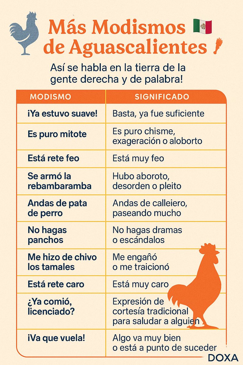 Así es el modismo de los Hidrocálidos ⁦<a href="/DOXASIPOLEJ/">DoxaSIPOLEJ</a>⁩