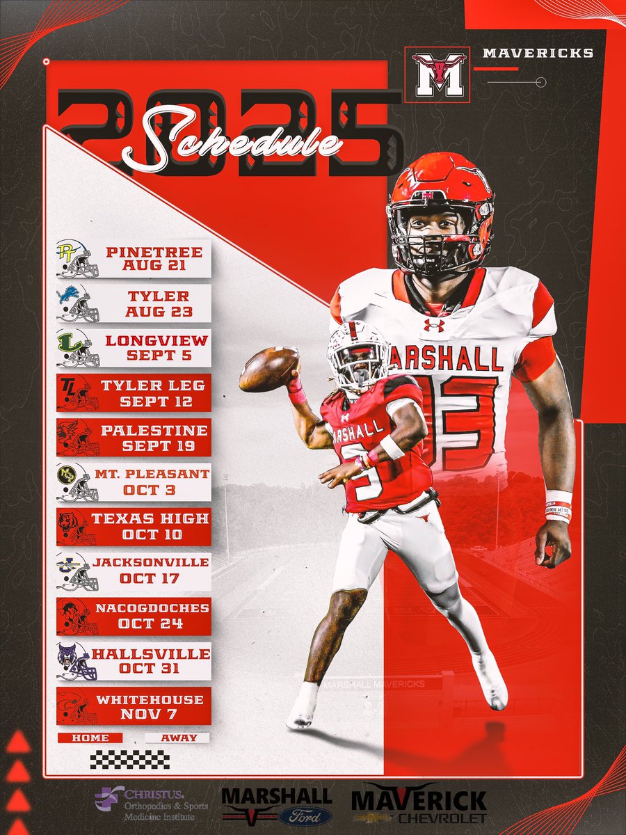 What do you predict for 2025? 

10-0?
9-1?
8-2? 
7-3?
6-4? 
5-5? 
4-6? 
3-7? 
2-8?
1-9?
0-10?

What games are wins?  Losses?
District finish? 
Playoff wins?