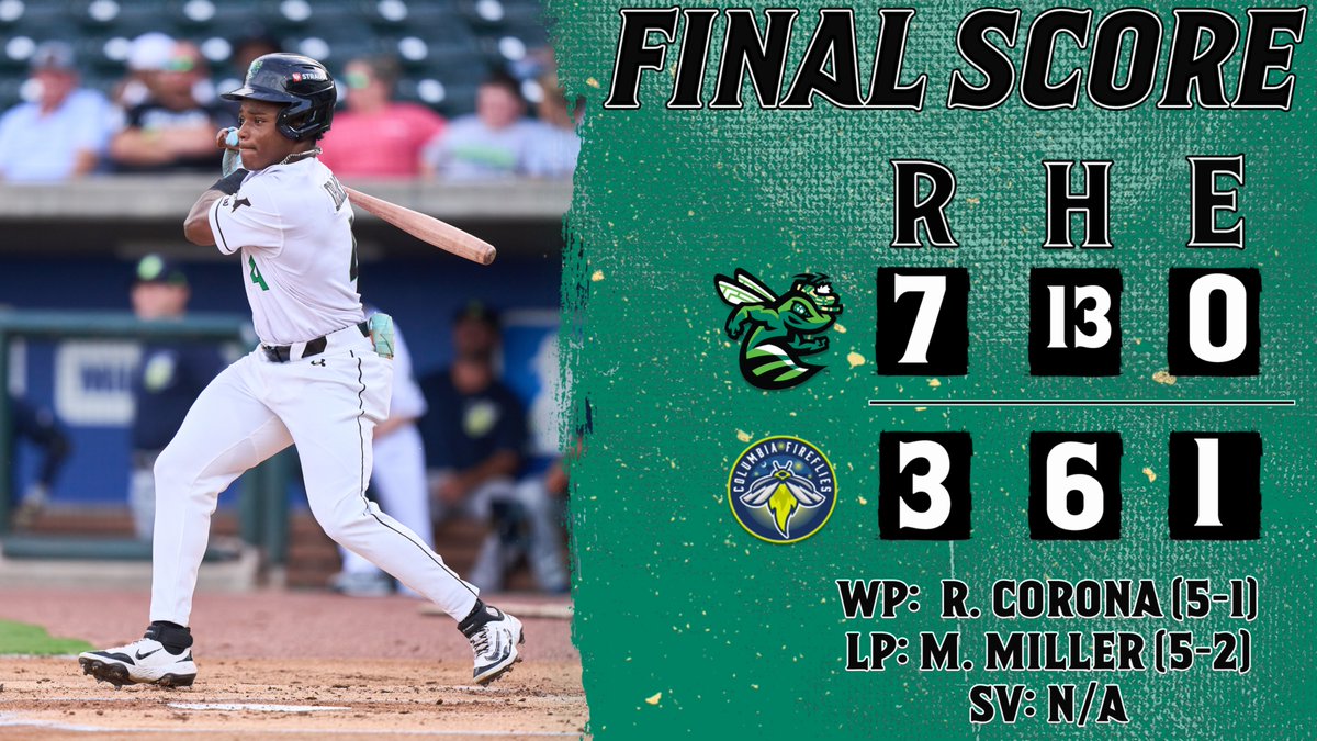 Augusta GreenJackets (@greenjackets) on Twitter photo Feeling all warm and fuzzy. Feeling all warm and fuzzy.