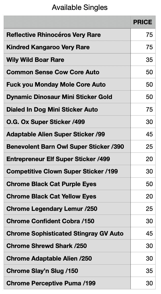 Kyle Alex (@kyl3alex) on Twitter photo 🚨 The Garage Sale v2 🚨
All singles pictured aside from a yellow eyes black cat. All for sale, make me a multi-card offer :). I ship same day :)
<a href="/veefriends/">VeeFriends</a> <a href="/VeeFriendsCards/">VeeFriends Cards</a> <a href="/garyvee/">Gary Vaynerchuk</a> <a href="/VeeFriendsLive/">VeeFriends LIVE❗️</a> 🚨 The Garage Sale v2 🚨
All singles pictured aside from a yellow eyes black cat. All for sale, make me a multi-card offer :). I ship same day :)
<a href="/veefriends/">VeeFriends</a> <a href="/VeeFriendsCards/">VeeFriends Cards</a> <a href="/garyvee/">Gary Vaynerchuk</a> <a href="/VeeFriendsLive/">VeeFriends LIVE❗️</a>