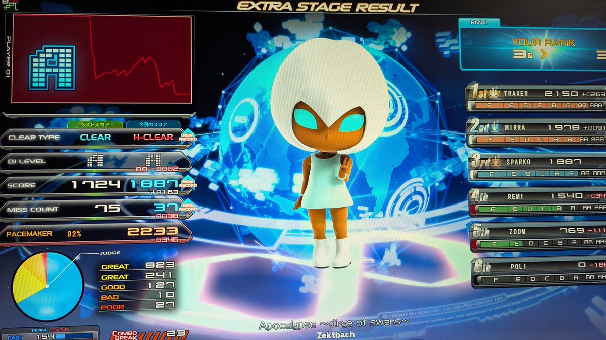 Sparkover tweet media