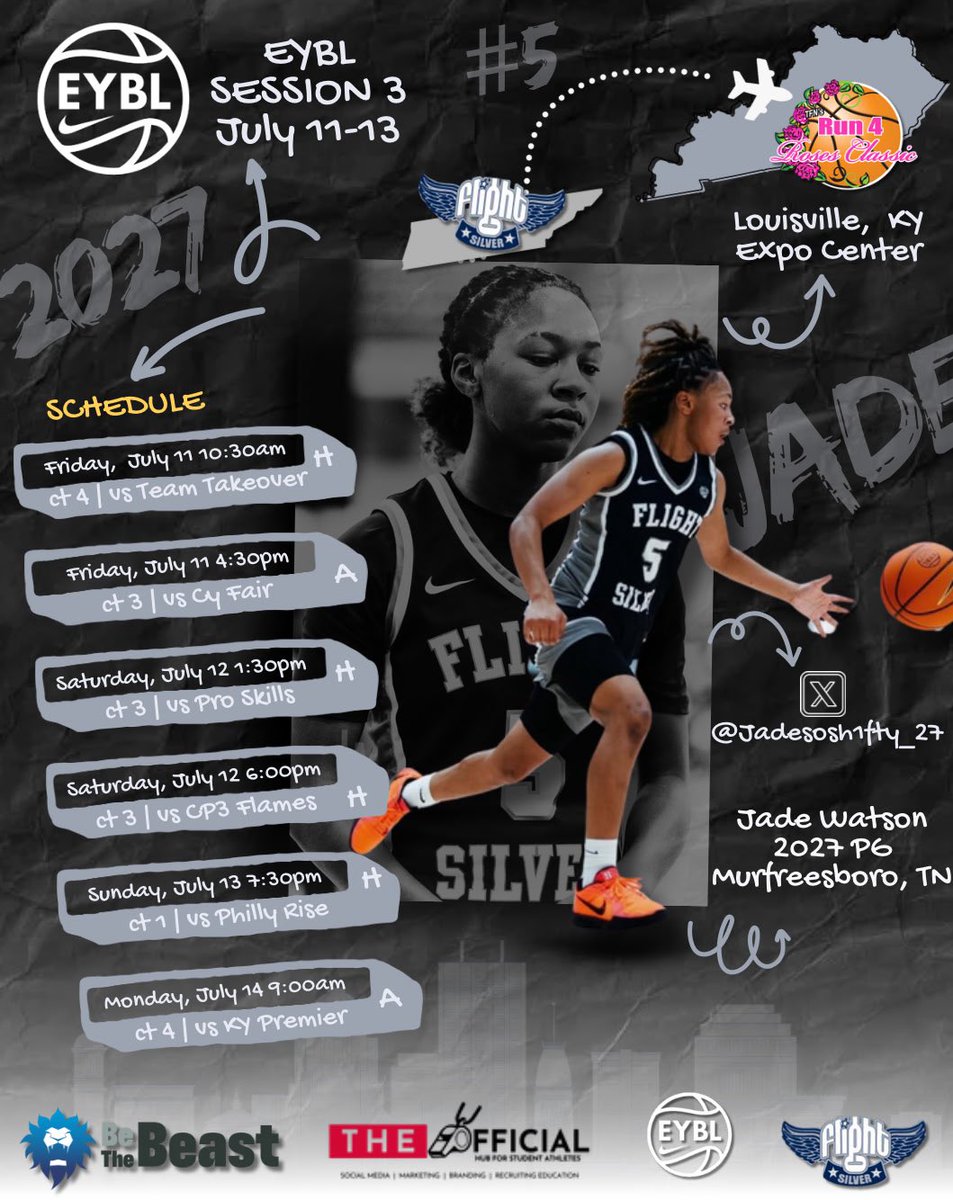 Almost Go time! 
<a href="/WeWorkHoops/">Christian Simmons</a>