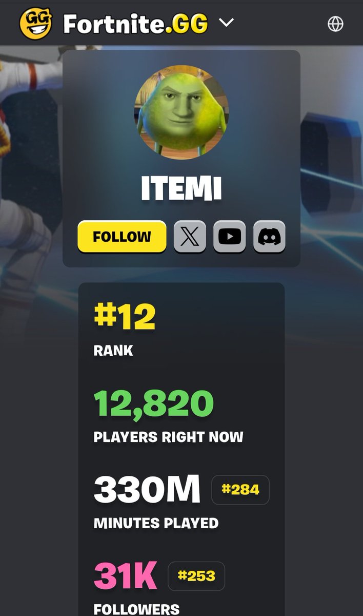 I_Tem_I's tweet image. Wow

Me and @AgentPiebee used to joke about calling each other if we made it to 10k CCU but it didn't feel like it'd actually happen.

Today I got that call

#UEFN #fortnitecreative