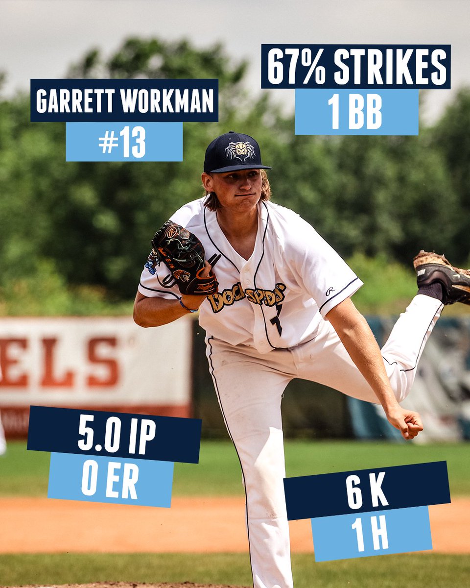 Fond du Lac Dock Spiders tweet media