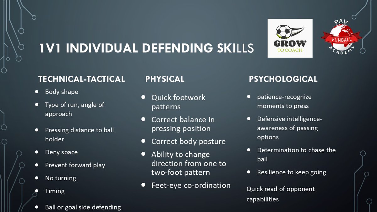 Pav FunBall Academy tweet media