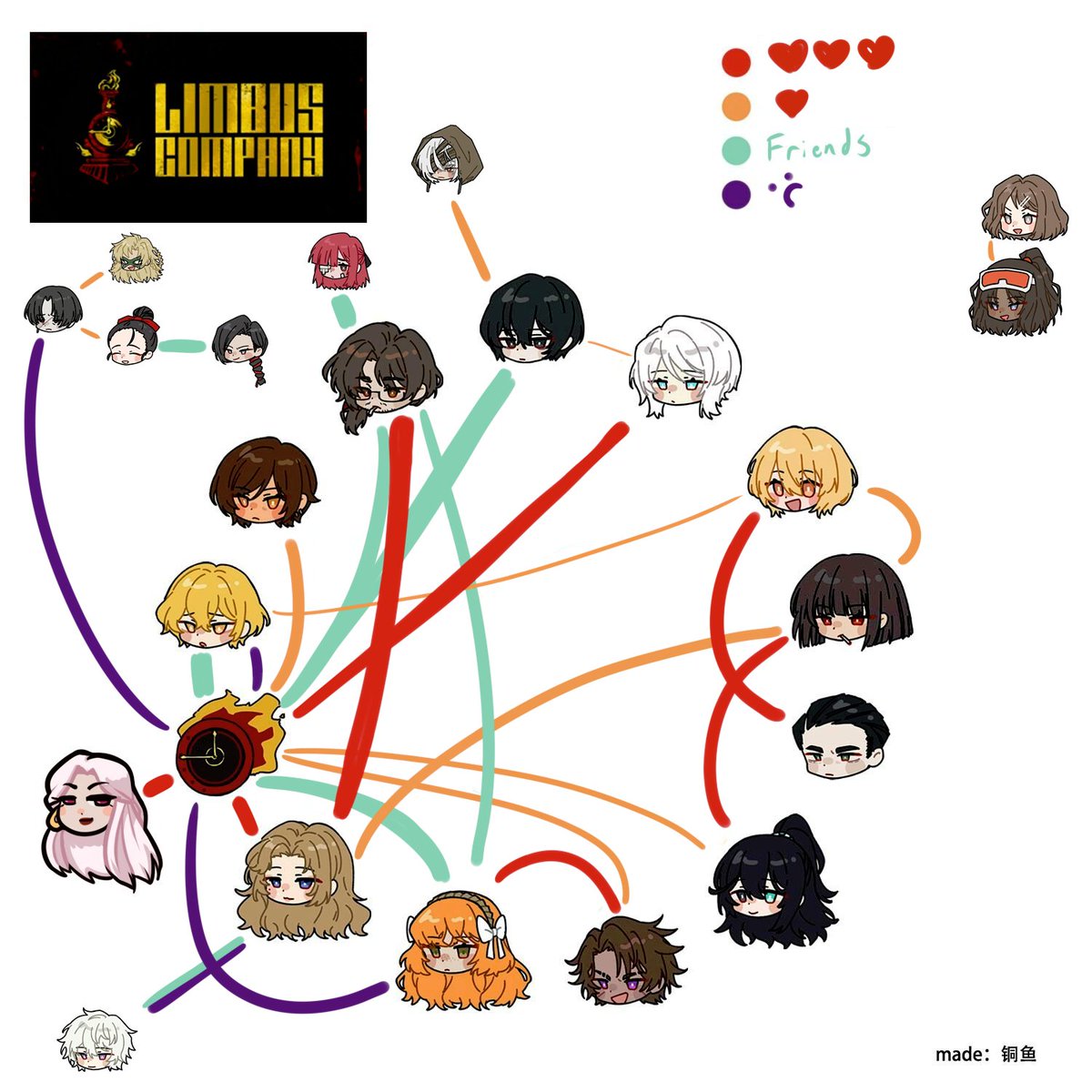 PositronMorbid's tweet image. Updated my shipping chart, so people know what to expect when they come to my page.