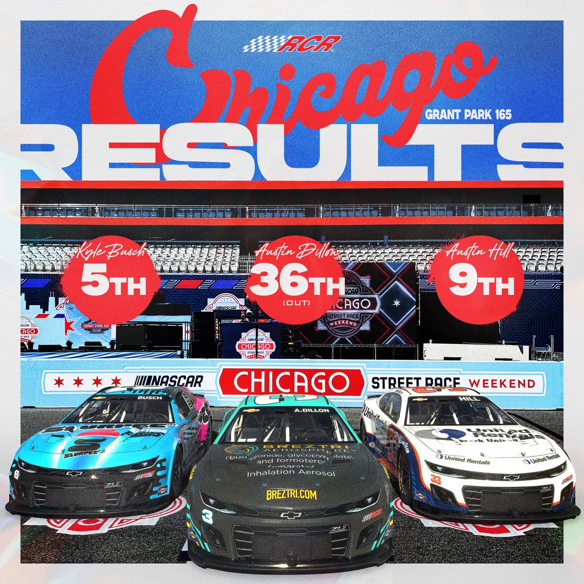 Race results from <a href="/NASCARChicago/">NASCAR Chicago Street Race</a>.

<a href="/slurpee/">Slurpee</a> | <a href="/7eleven/">7-ELEVEn</a> | <a href="/united/">United Airlines</a> | AstraZeneca | #Partner