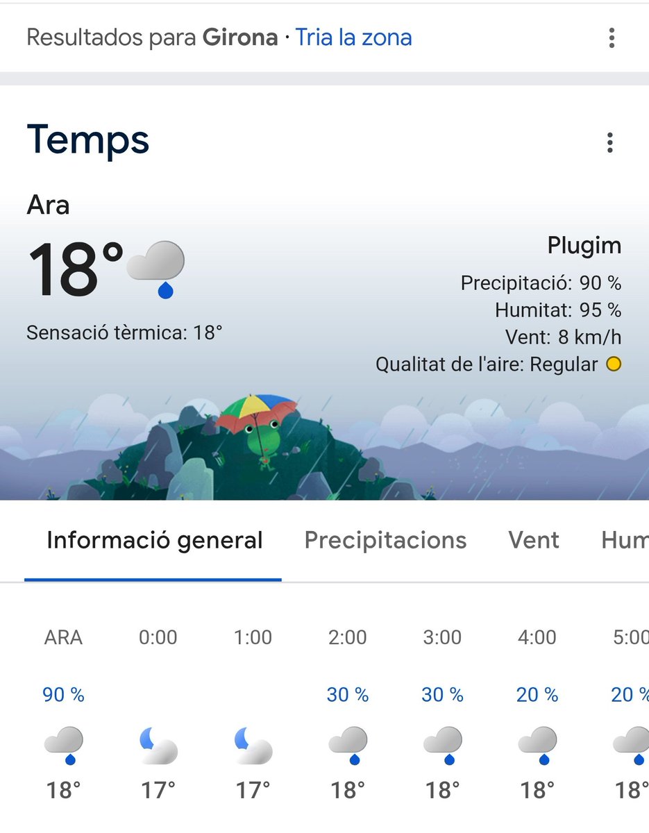 Ara mateix s Girona tenim la mateixa temperatura que Moscou.