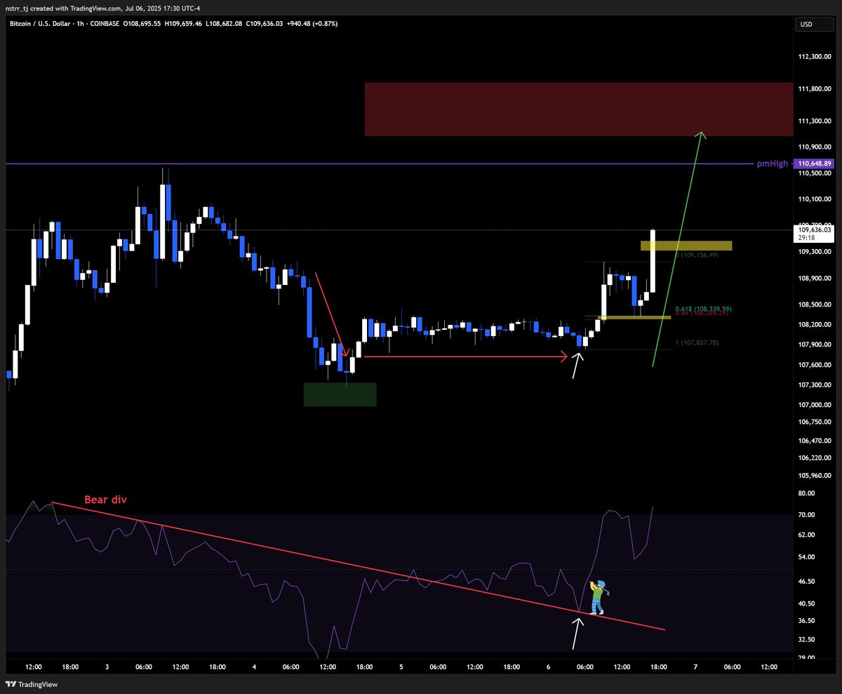 tj.sol /compiling mlc-LLM 0.1.8 (@nstr_tj) on Twitter photo Come on now
$BTC
x.com/Nstr_tj/status… Come on now
$BTC
x.com/Nstr_tj/status…