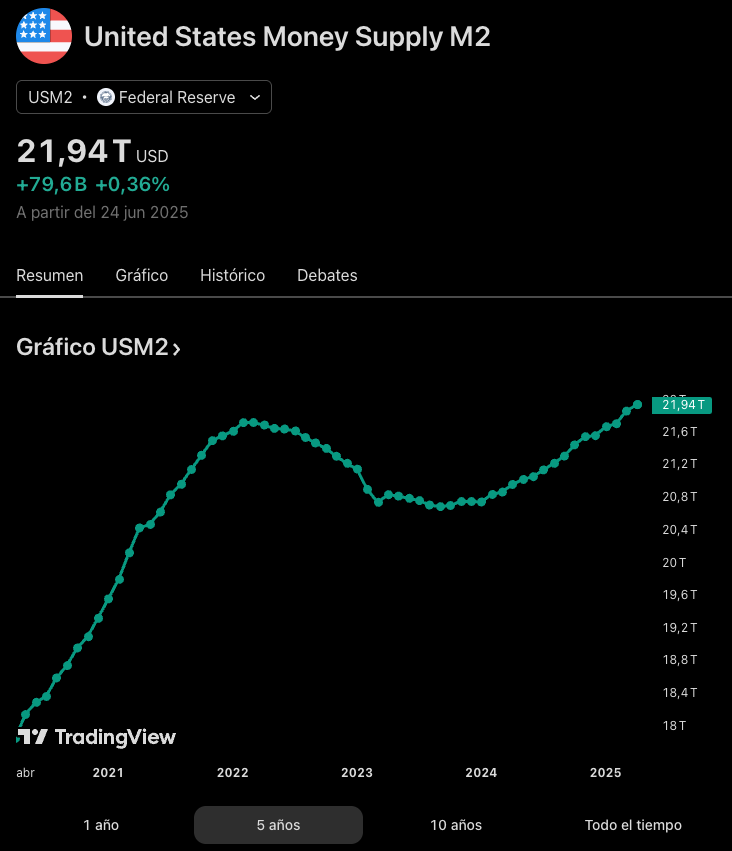 🇺🇸Nunca es mal momento para recordar esto 👇🏻