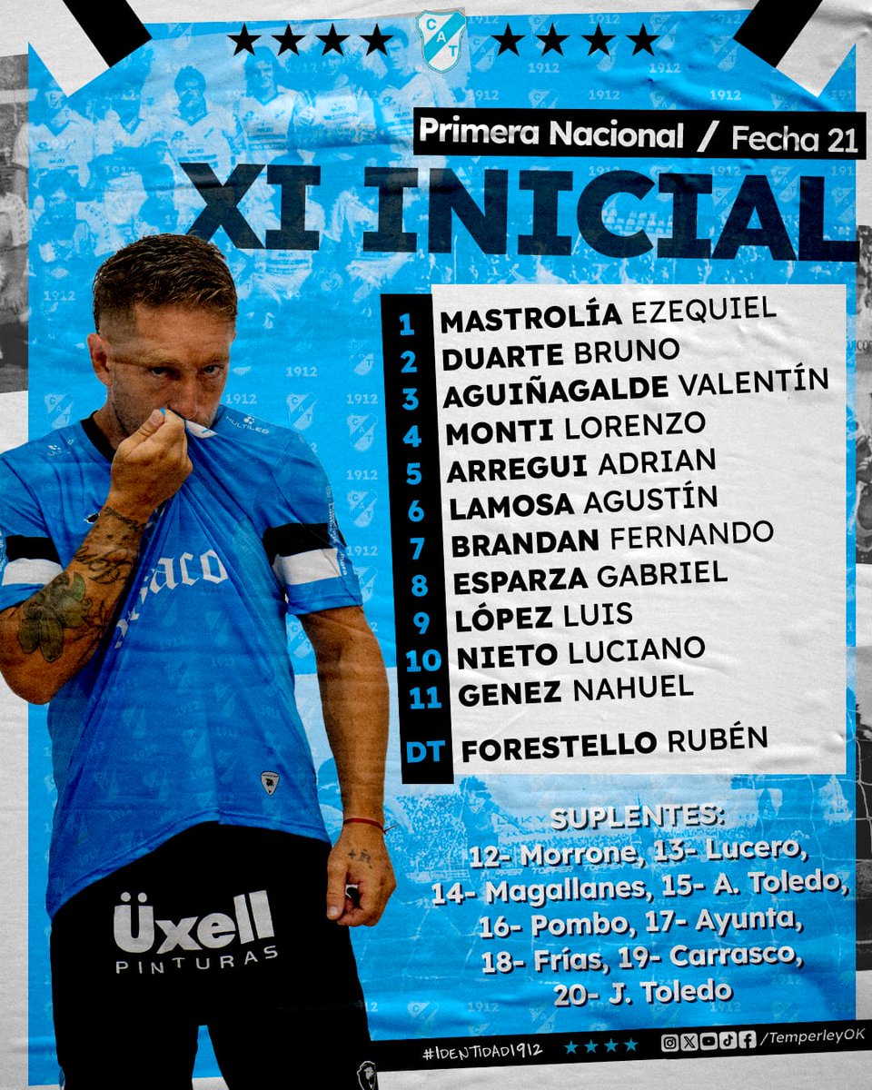 📋✅️ Acá están los 11 elegidos por Rubén Forestello para enfrentar a Almirante Brown la fecha 21 de la Primera Nacional.

#JuegaElCele 🩵⛽️